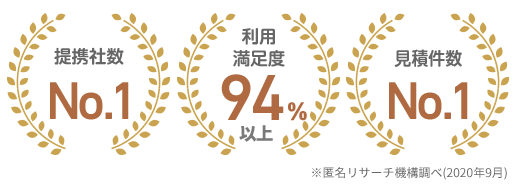 提携者数ナンバーワン、利用満足度94%以上、見積もり件数ナンバーワン
